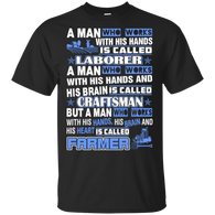 Man Work With Hands Brain Heart Called Farmer