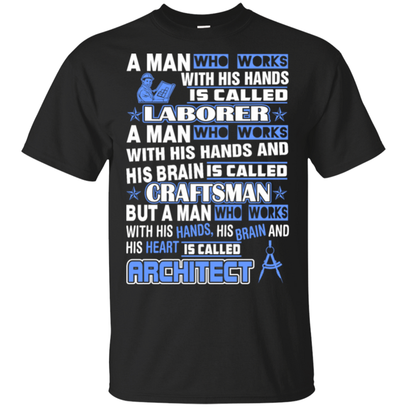 Man Work With Hands Brain Heart Architect
