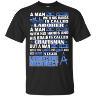Man Work With Hand Brain Heart Landscape Architect