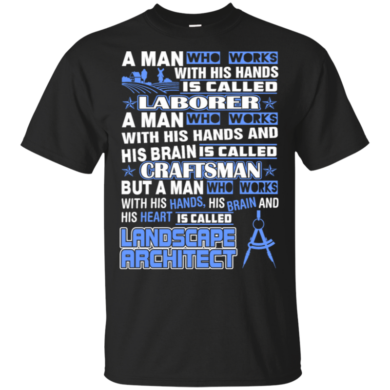 Man Work With Hand Brain Heart Landscape Architect
